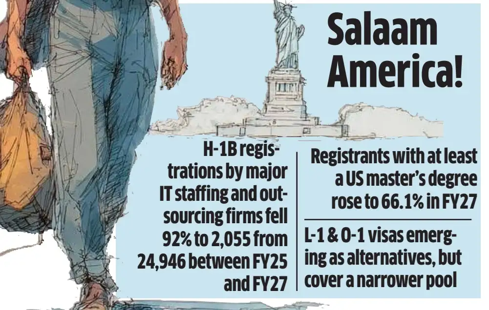 H1B gfx H1B gfx